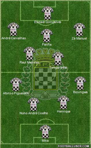 Boavista Futebol Clube - SAD Formation 2016