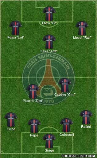 Paris Saint-Germain Formation 2016