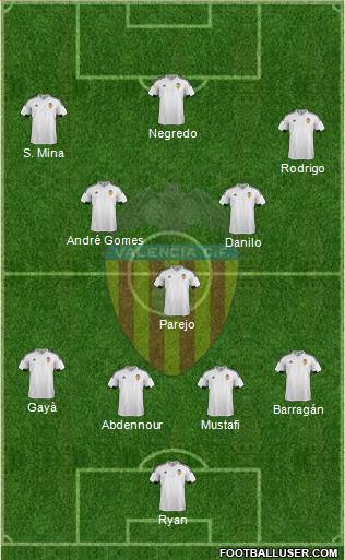 Valencia C.F., S.A.D. Formation 2016
