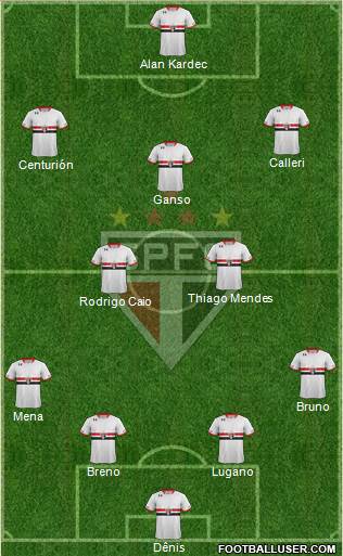 São Paulo FC Formation 2016
