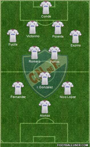 Club Nacional de Football Formation 2016