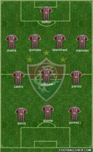 Fluminense FC Formation 2016