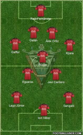 C.D. Mirandés Formation 2016