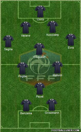 France Formation 2016