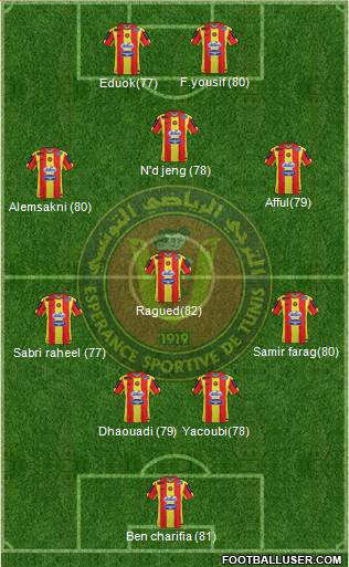 Espérance Sportive de Tunis football formation