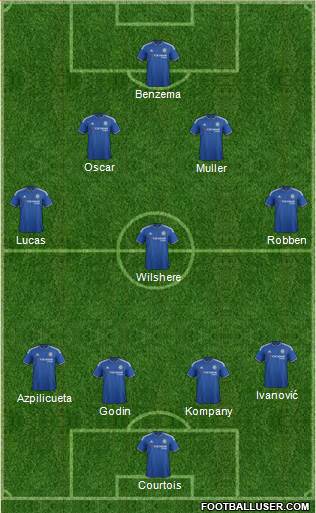 Chelsea Formation 2016