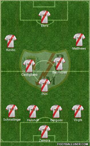 Rayo Vallecano de Madrid S.A.D. Formation 2016