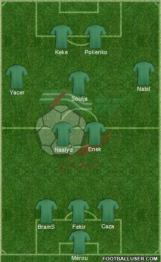 Algeria Formation 2016