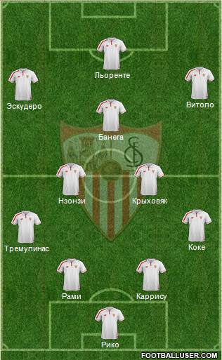 Sevilla F.C., S.A.D. Formation 2016