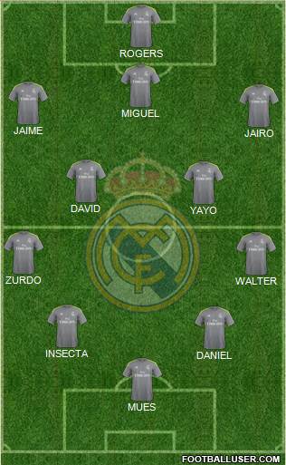 Real Madrid C.F. Formation 2016