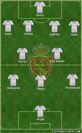 R. Zaragoza S.A.D. Formation 2016
