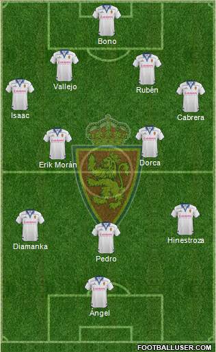 R. Zaragoza S.A.D. 4-1-3-2 football formation