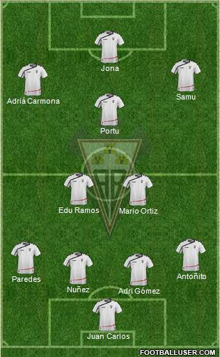 Albacete B., S.A.D. Formation 2016