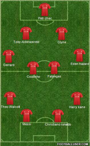 Liverpool Formation 2016