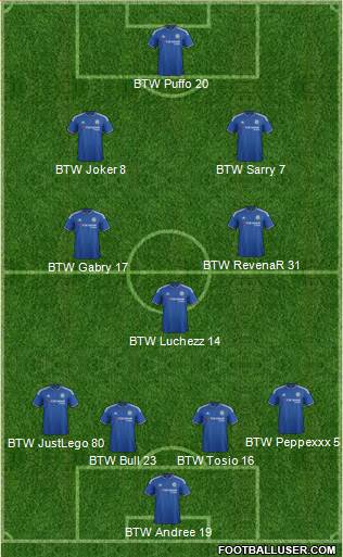 Chelsea Formation 2016