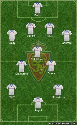 R. Zaragoza S.A.D. Formation 2016
