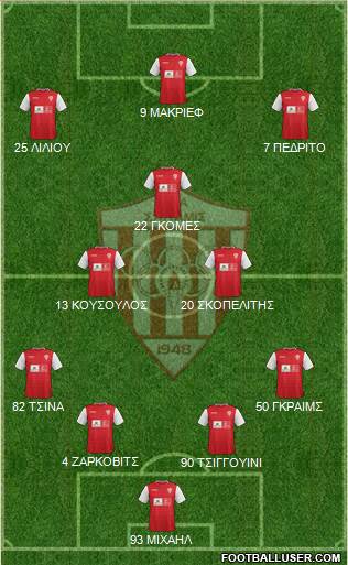 AS Nea Salamis Famagusta Formation 2016