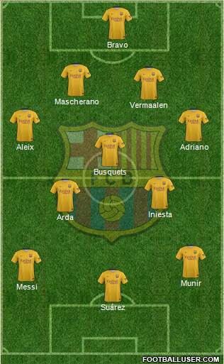 F.C. Barcelona Formation 2016