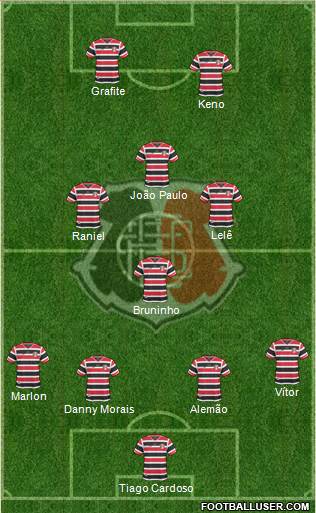 Santa Cruz FC Formation 2016