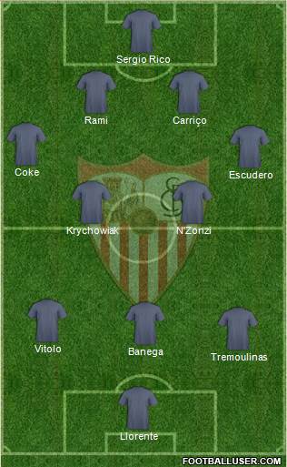 Sevilla F.C., S.A.D. Formation 2016