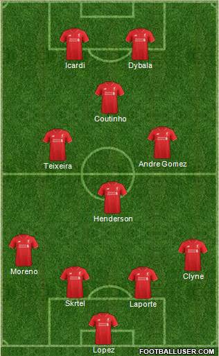 Liverpool Formation 2016