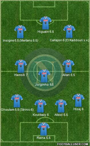 Napoli Formation 2016