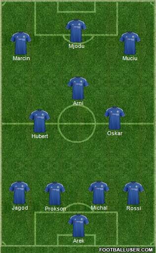 Chelsea Formation 2016