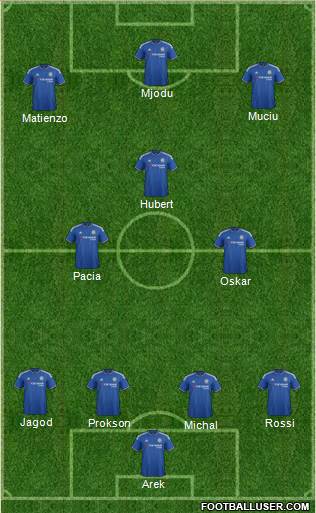 Chelsea Formation 2016