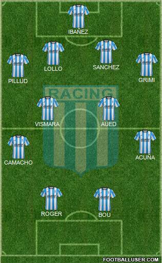 Racing Club Formation 2016