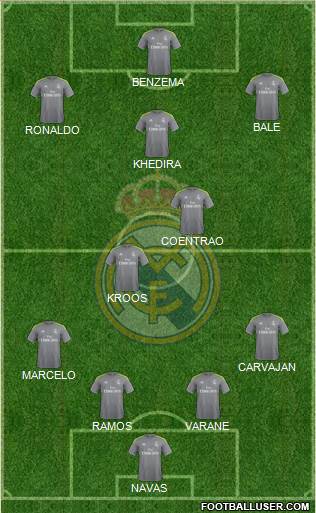 Real Madrid C.F. Formation 2016