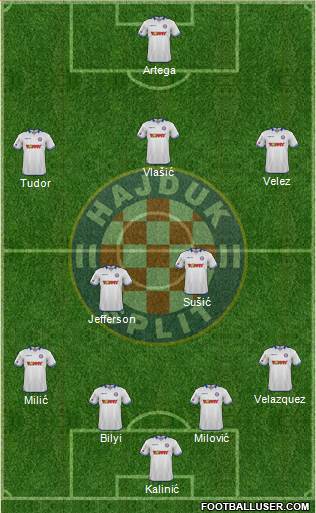 HNK Hajduk Formation 2016