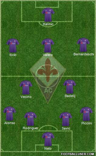 Fiorentina Formation 2016