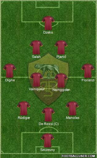AS Roma Formation 2016
