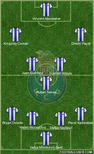 Futebol Clube do Porto - SAD Formation 2016