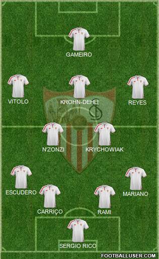 Sevilla F.C., S.A.D. Formation 2016