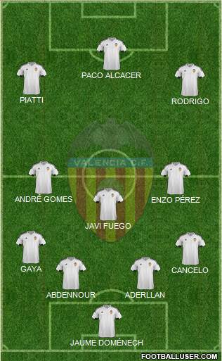 Valencia C.F., S.A.D. Formation 2016