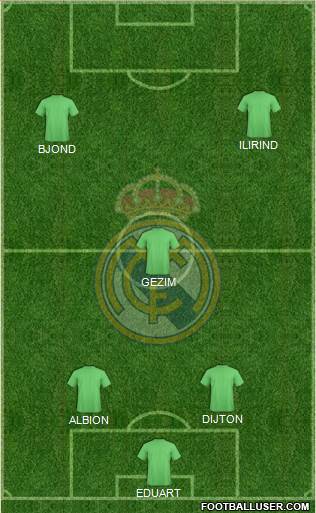 Real Madrid C.F. Formation 2016