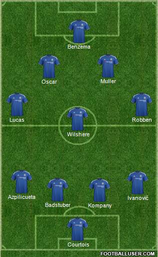 Chelsea Formation 2016