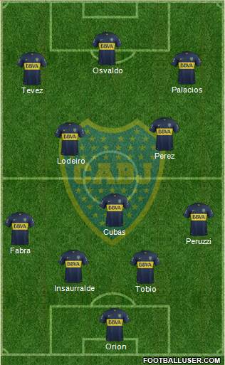 Boca Juniors Formation 2016