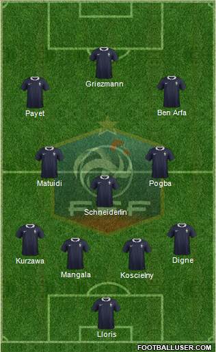 France Formation 2016