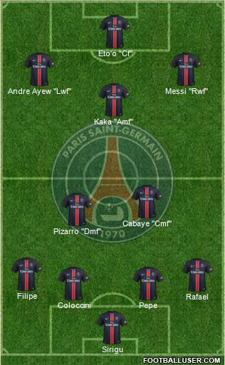 Paris Saint-Germain Formation 2016