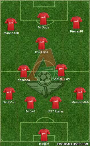 Lokomotiv Moscow Formation 2016