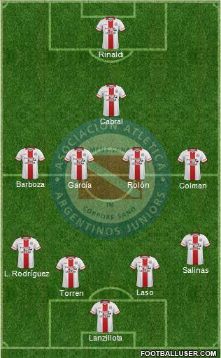 Argentinos Juniors Formation 2016