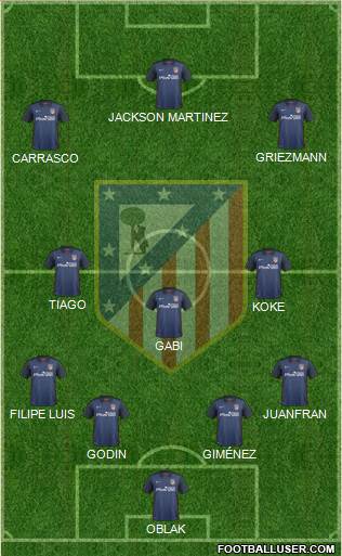 C. Atlético Madrid S.A.D. Formation 2016