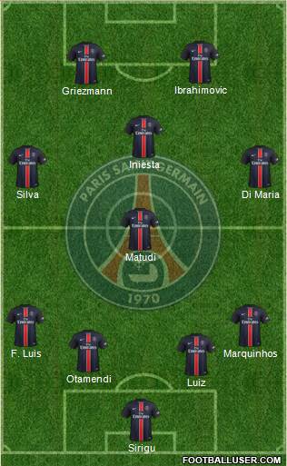 Paris Saint-Germain Formation 2016