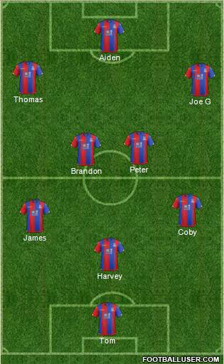 Crystal Palace Formation 2016