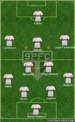 São Paulo FC Formation 2016