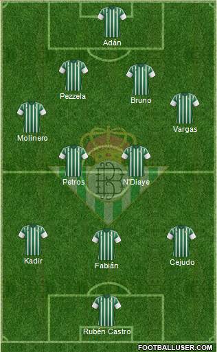Real Betis B., S.A.D. Formation 2016