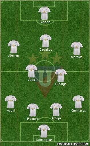 LDU de Quito Formation 2016