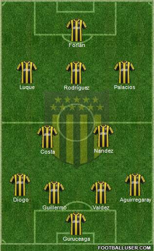 Club Atlético Peñarol Formation 2016